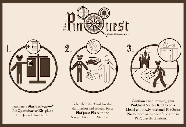 Disney World Magic Kingdom Pinquest