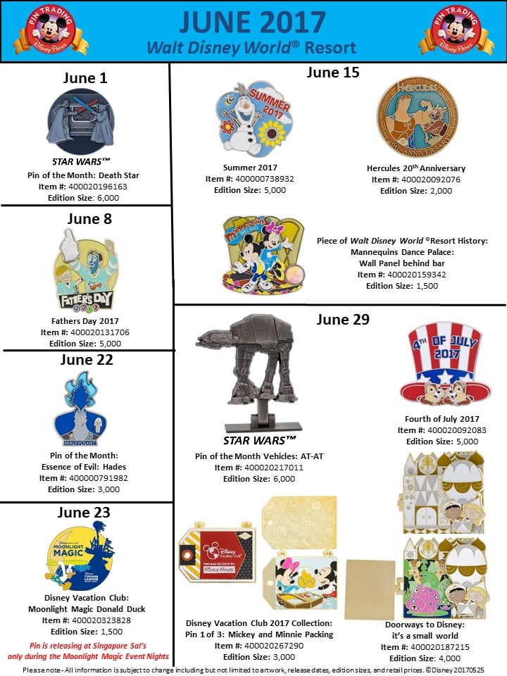 disney pins june 2017